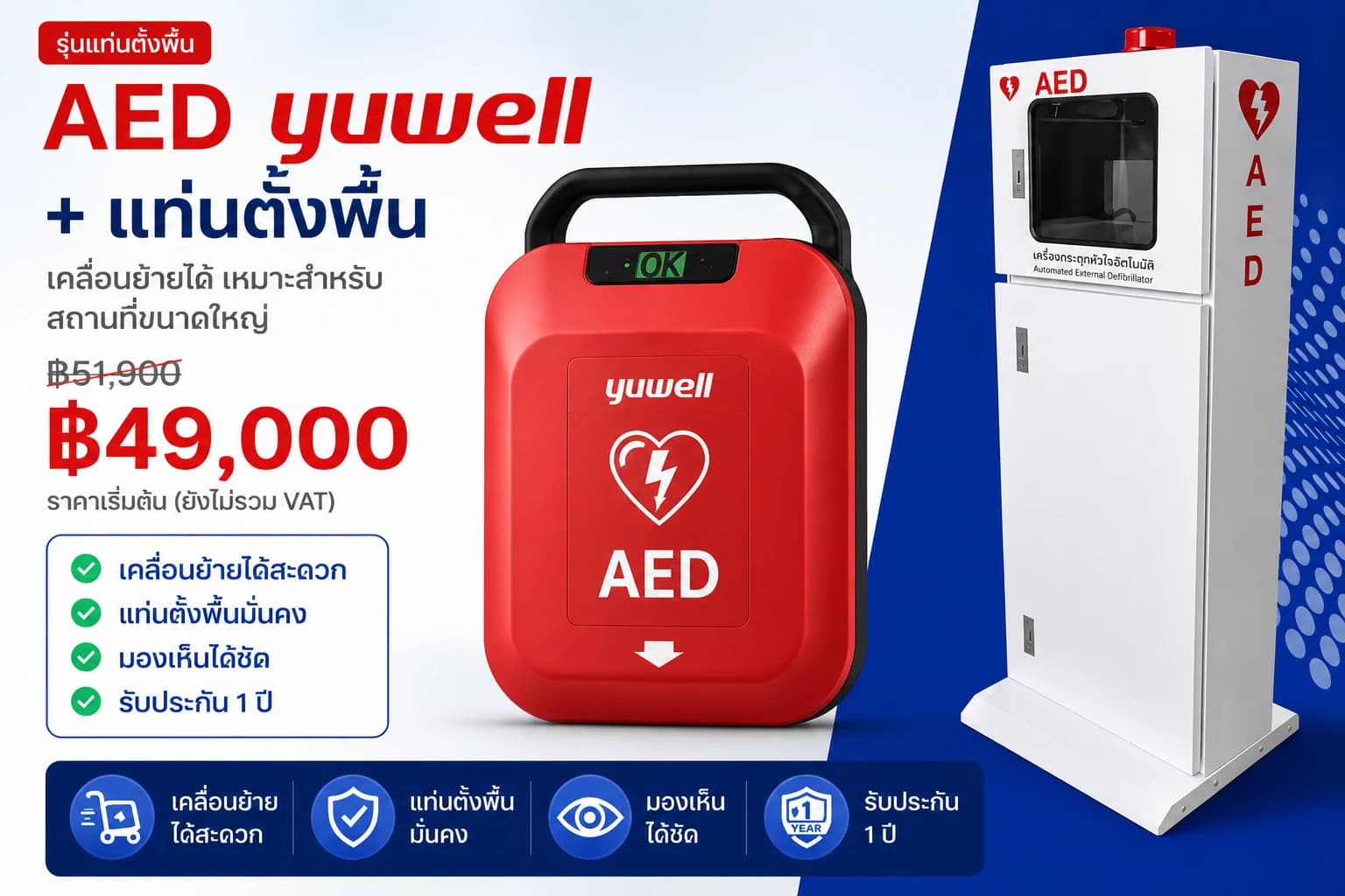 กฎหมาย AED ในไทย: อาคารไหนต้องติด ใครใช้ได้ และองค์กรต้องดูแลอะไรบ้าง