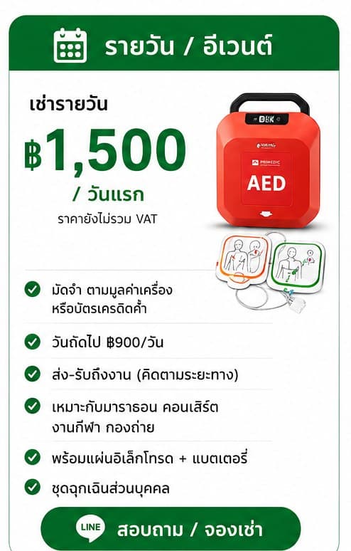 เช่า AED จัดงานวิ่ง งานอีเวนต์: ต้องมีกี่เครื่อง วางจุดไหน ค่าใช้จ่ายเท่าไหร่