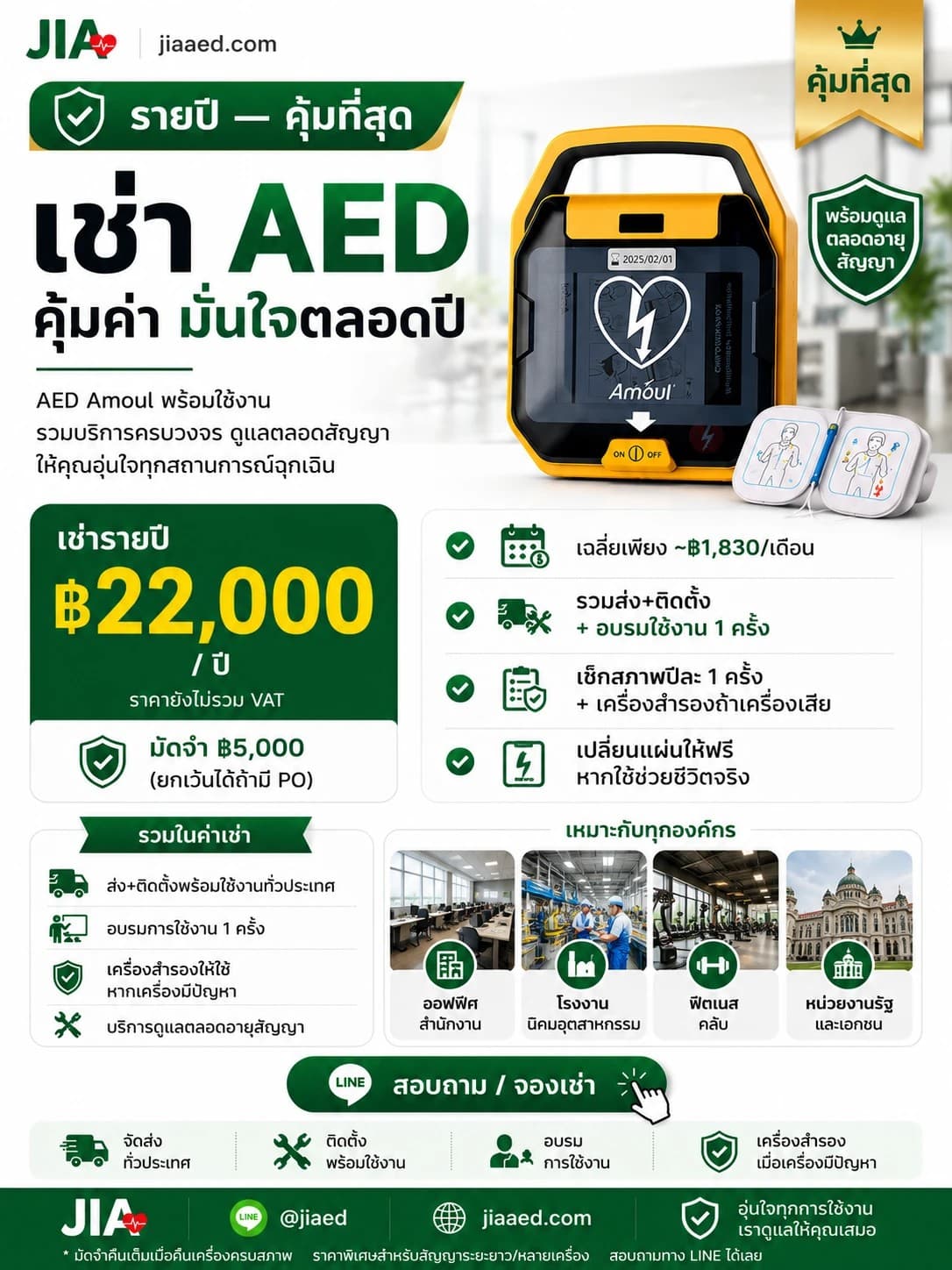 แผนรายปี (ANNUAL)