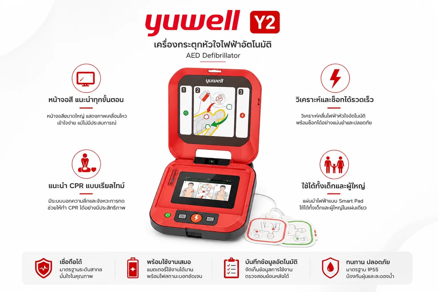 Yuwell Y2 — สรุปจุดเด่น หน้าจอสี วิเคราะห์และช็อกได้รวดเร็ว ใช้ได้ทุกวัย